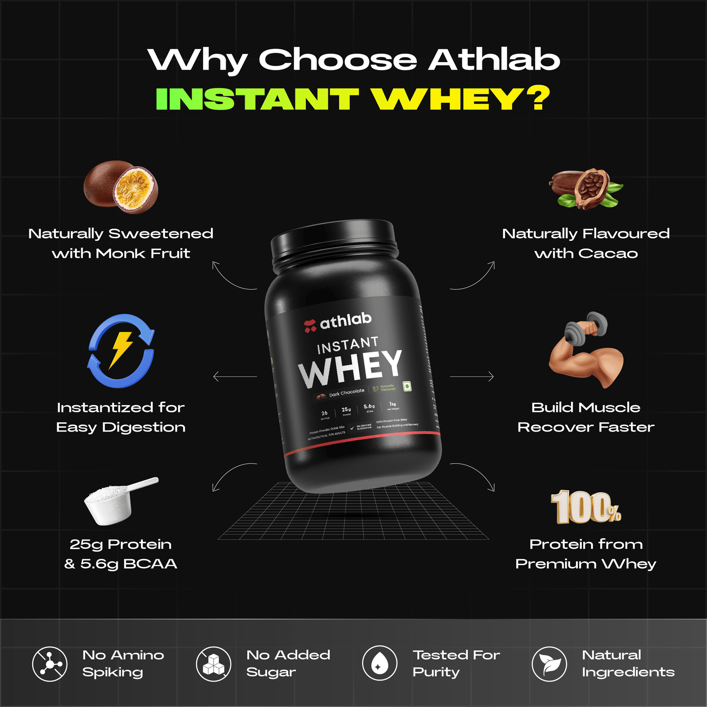 Athlab (by Nutrabay) Instant Whey Protein Concentrate - 1 Kg (2.2 Lb), Dark Chocolate