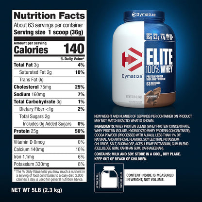 Dymatize Elite Whey Rich Chocolate