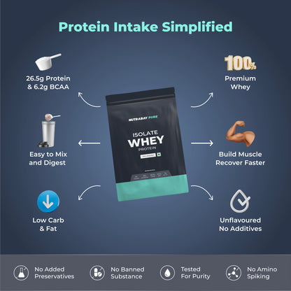 MuscleTech NitroTech Whey Protein - 1.81 Kg (4 Lb), Milk Chocolate